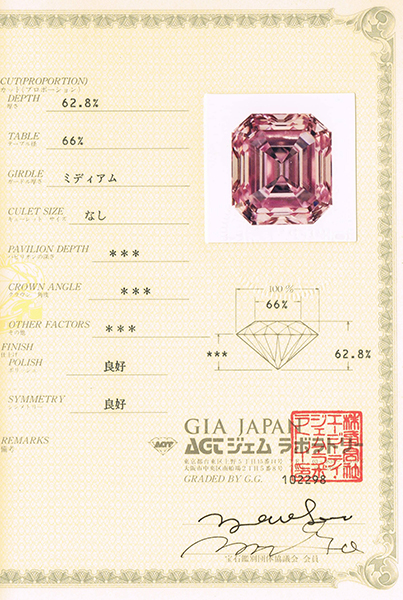 ファンシー ピンク 0.230ct ピンクダイヤモンド 指輪 GIA JAPAN 